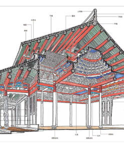 Alternative view of 台灣古建築圖解事典
