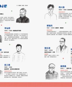 Alternative view of 觀臺灣第40期(2019/01)：臺南印象