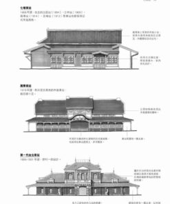 Alternative view of 圖說日治台北城(緻雅銀典藏版)