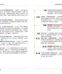 Alternative view of 烈火黑潮：城市戰地裡的香港人（隨書附贈《爆眼少女》手繪海報）