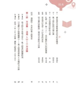 Alternative view of 風土創業學