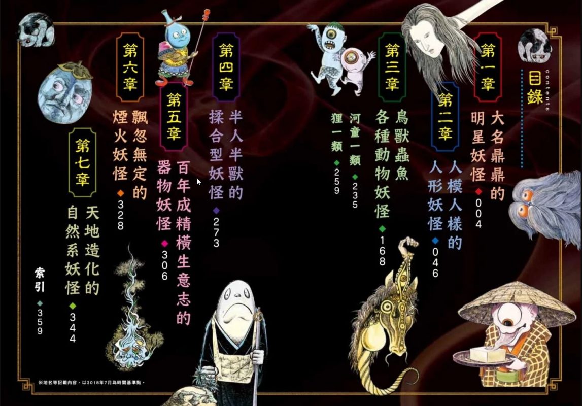 妖怪大圖鑑 精裝 日本國寶大師 鬼太郎作者 妖怪博士水木茂首次授權全彩圖鑑 聚珍臺灣