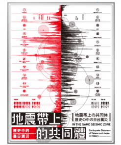 《地震帶上的共同體：歷史中的臺日震災》