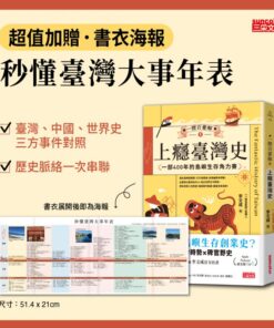 Alternative view of 一歷百憂解1 上癮臺灣史：一部400年的島嶼生存角力賽【隨書贈「秒懂臺灣大事年表」書衣海報】