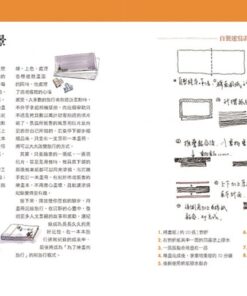 Alternative view of 畫家帶路，台中舊城街道散步