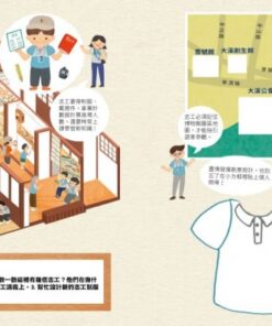 Alternative view of 大家來做博物館