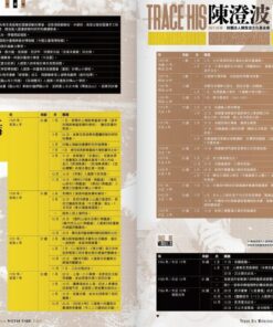 Alternative view of 新活水 5月號/2025 第47期