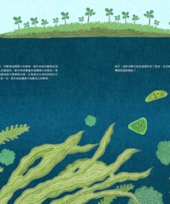 Alternative view of 苔蘚兄妹