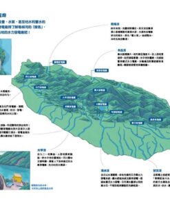 Alternative view of 島嶼來電：台灣水力發電時空旅讀