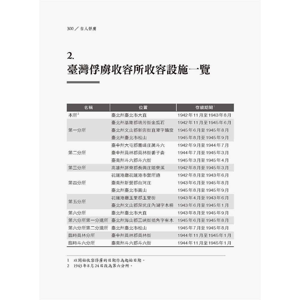 白人俘虜:從日軍在臺戰俘營到盟軍戰犯法庭(7/29出版):圖片 2