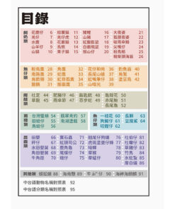Alternative view of 台灣動物來唱名：台語動物圖鑑(7/21出版)