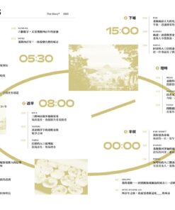 Alternative view of 基隆400:世界循海而來