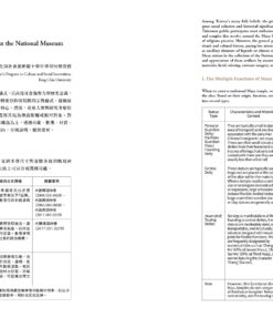Alternative view of 萬相天后：臺灣媽祖信仰文化特展展覽專刊